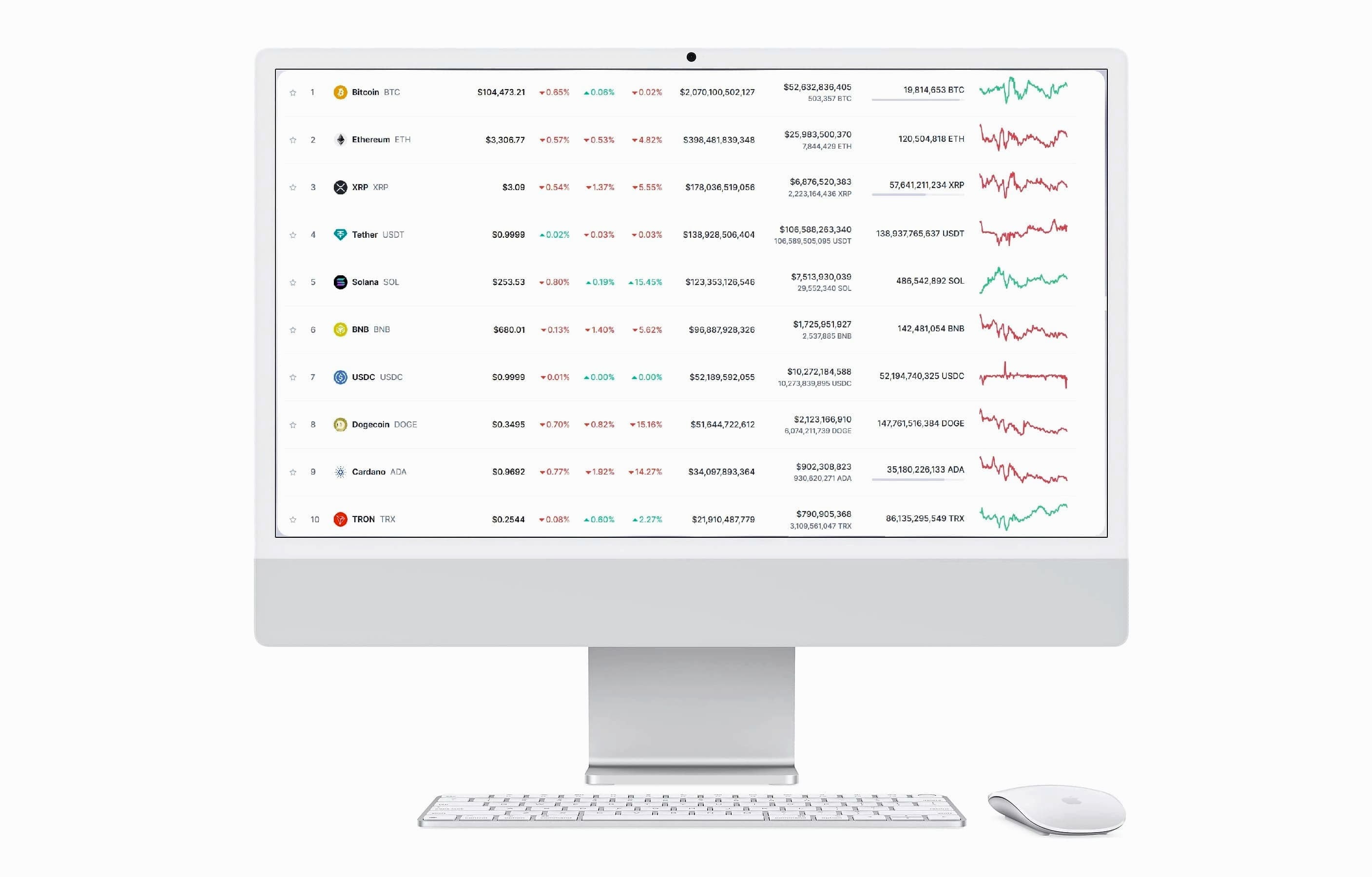 Salzkammer Pro Crypto Technologie Plattform