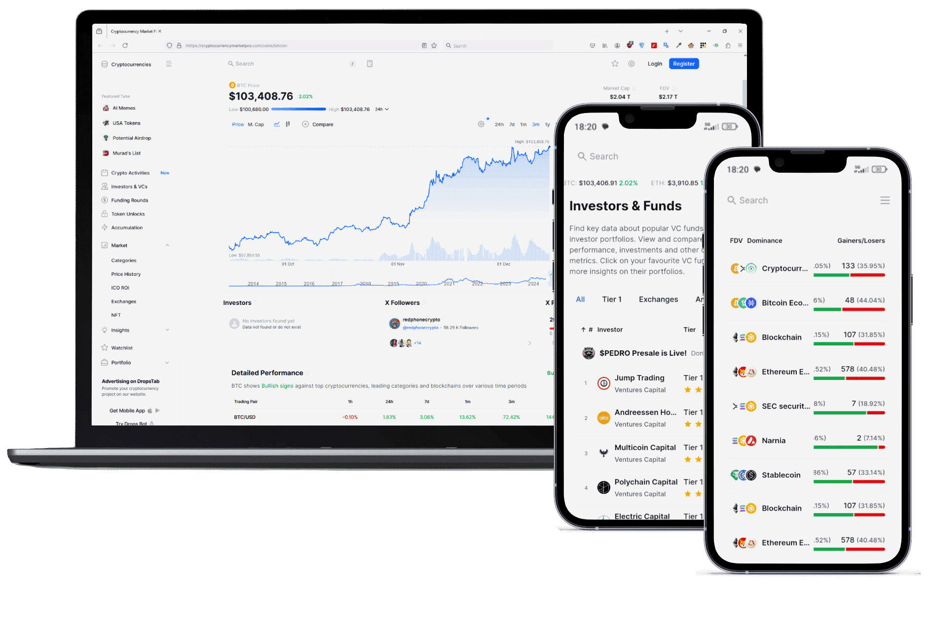 Salzkammer Pro Portfolio Tools